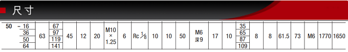 FCD-50-36藤仓标准气缸(图5)