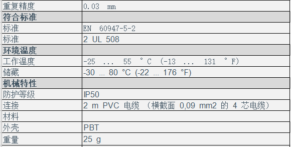 槽型光电传感器 GL5-Y/28a/115(图3)