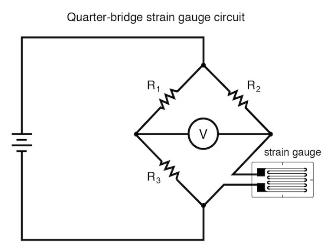 不同类型的信号电阻调节器(图2)