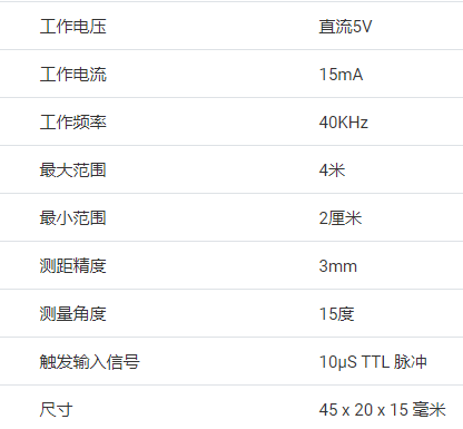 HC-SR04超声波传感器的工作原理(图2)