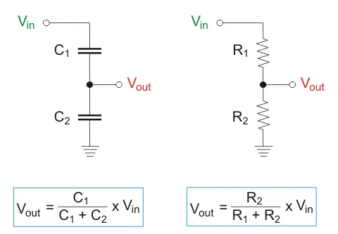 电容式电压传感器电路图
