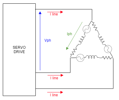大功率伺服电机输出功率如何计算？(图6)