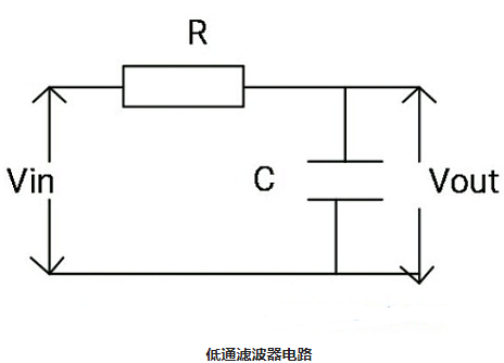 一阶LPF和二阶LPF有源低通滤波器的电路运算(图1)
