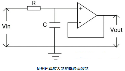 一阶LPF和二阶LPF有源低通滤波器的电路运算(图5)