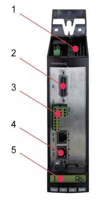 ACS1伺服驱动器(R911388141)力士乐产品系列(图2)