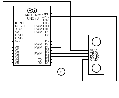 如何使用超声波传感器检测物体并打开伺服电机门(图6)