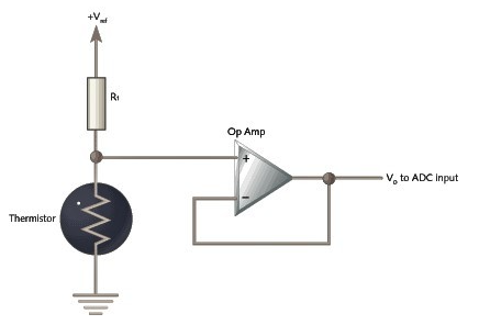 热敏电阻符号和热敏电阻工作原理及分类类型(图3)