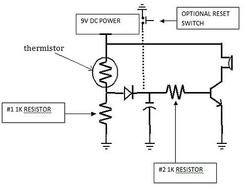 热敏电阻符号和热敏电阻工作原理及分类类型(图4)