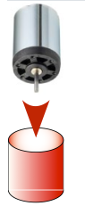 不同类型的微型电机，结合不同类型的分析仪可以提供的性能(图2)