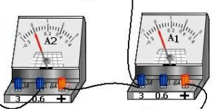 电流表和电压表的工作方式有什么不同？(图1)