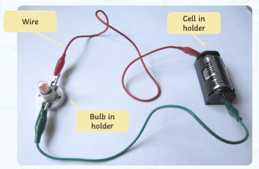 简单描述电气串联电路的工作原理和定义