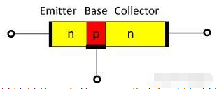 NPN与PNP晶体管的结构性能对比(图2)
