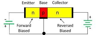 NPN与PNP晶体管的结构性能对比(图3)