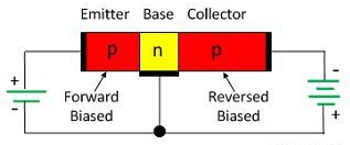 NPN与PNP晶体管的结构性能对比(图5)
