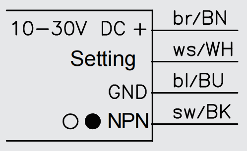 对射型光电传感器：OS10-ELCN6(接收器)(图4)