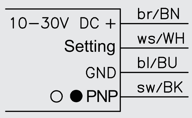 对射型光电传感器：OS10-ELCP6(接收器)(图4)