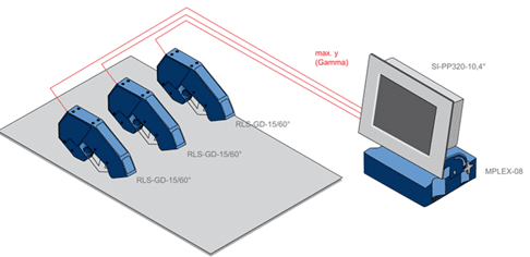 如何使用光泽度传感器进行光泽度检查与测量？(图1)
