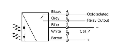 不同输出类型的传感器，每一种传感器类型都有哪些不同？(图3)