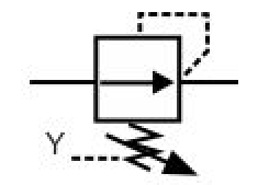 液压减压阀符号表示方式和功能作用(图1)
