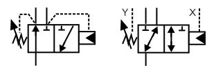 顺序阀的工作原理与符号表示方式(图4)