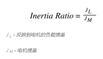 电机驱动系统的惯量比如何计算，改变电机驱动系统惯量比的方法(图2)