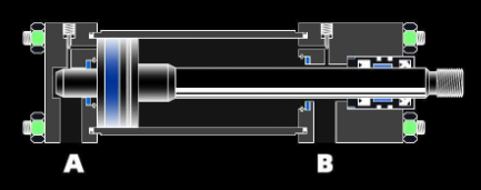 怎么区分活塞式单活塞杆液压缸，液压缸有哪些不同？
