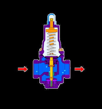 蒸汽减压阀的压力工作原理如何控制，不同蒸汽减压阀种类控制原理一样吗？(图1)