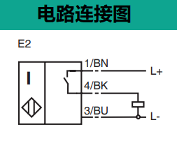 电感式传感器NBN4-F29-E2(图3)