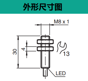 电感式传感器 NBB2-8GM30-E2(图3)