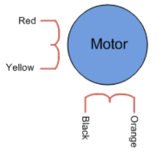 单向和双向两种步进电机的每个绕组有什么不同？(图2)