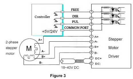 步进电机驱动电路分为哪些线路方式，步进电机驱动电路的线圈图(图3)