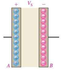 电容器如何储存电荷和能量，什么是电容器的物理原理特性？(图5)