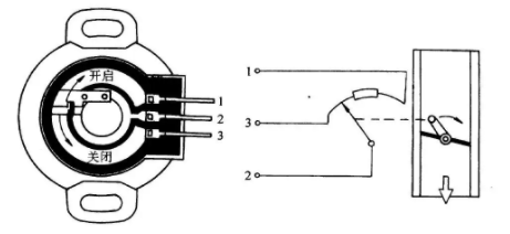 节气门位置传感器是什么，节气门位置传感器带来的重要性？(图1)