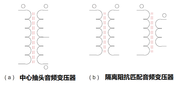 音频变压器的工作原理概念和音频放大器功能