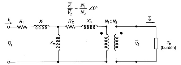 电流互感器和电压互感器测量需要精确的比例电流和电压转换(图1)