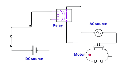 研究PLC数字输出模块，固态和继电器PLC输出之间的区别(图3)