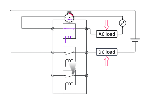 继电器中继、晶体管和双向可控硅输出模块之间的比较(图1)