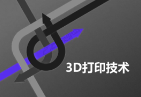 3D打印技术行业在2022年后产生重大影响的六个主要趋势(图2)