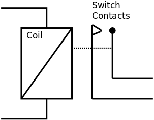 大功率电磁继电器符号怎么表示，不同继电器的表示符号及作用？(图2)