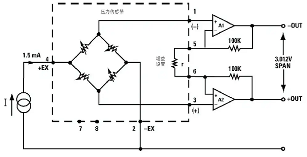 解释什么是压力传感器原理特征，先进的压力传感器如何测量？