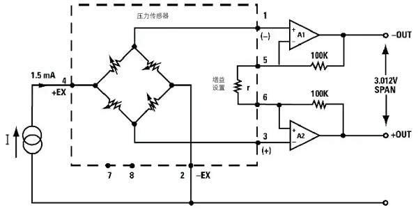 解释什么是压力传感器原理特征，先进的压力传感器如何测量？(图1)