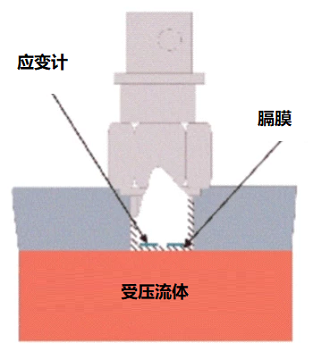 1-2209131Q64Da.png
