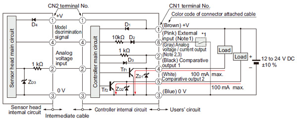 头分离式双显示数字压力传感器I/O电路及接线图(图1)