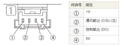 用于气体的双显示数字压力传感器I/O电路及接线图(图1)