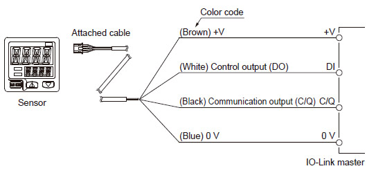 用于气体的双显示数字压力传感器I/O电路及接线图(图3)