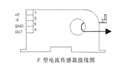 通用无磁式无芯电流传感器与空心杯电流传感器的优缺点(图1)