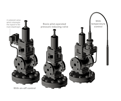 蒸汽控制调节阀的日常维护，如何修理蒸汽控制调节阀？(图1)