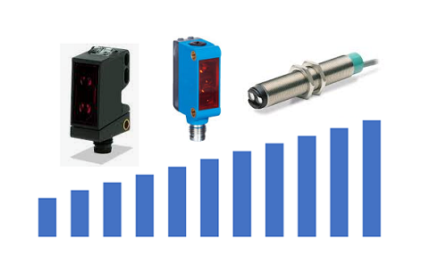 推动光学传感器的行业发展，促进了光学传感器的市场需求(图1)