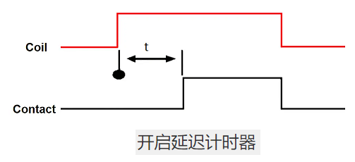 1-2212231K221Y1.png