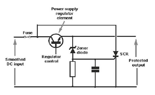 一种撬棒电路提供了最简单、最便宜、最有效的继电器过电压保护方法(图1)